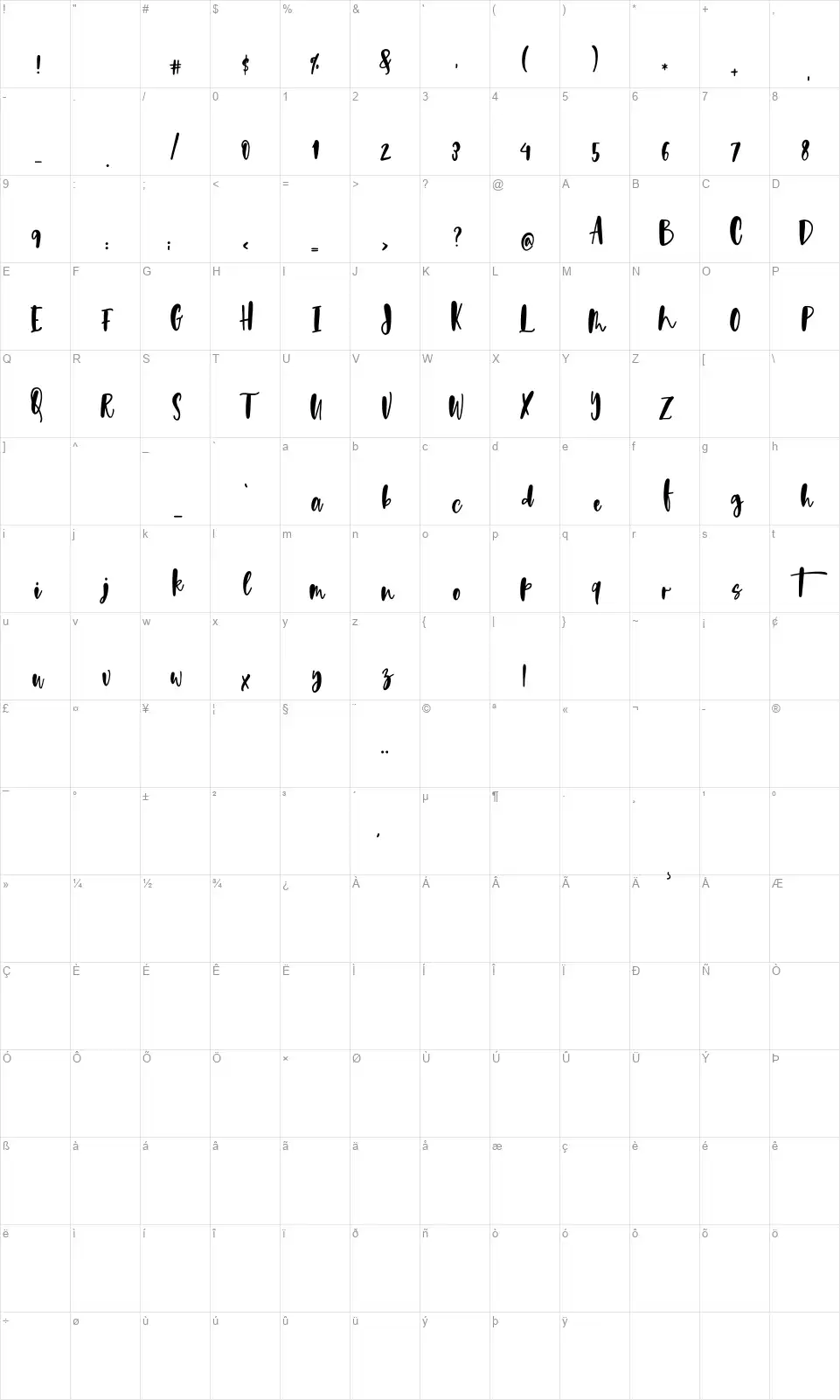 Wild Wanderlustfont character map