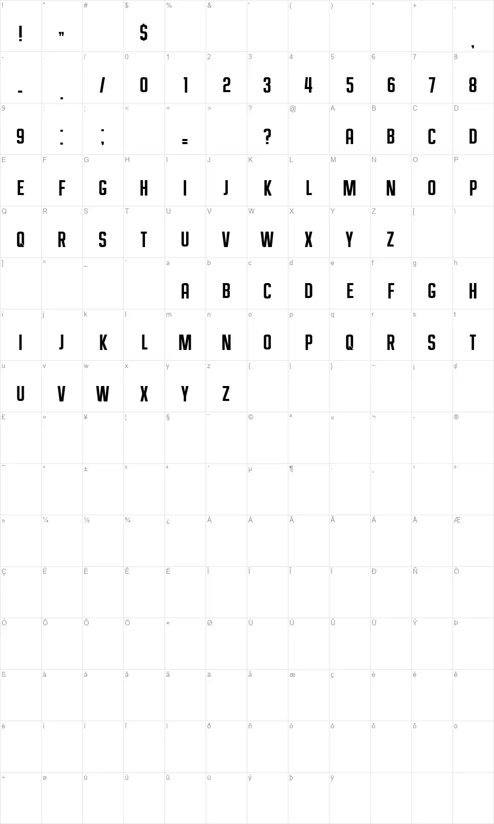 Wilhelmfont character map