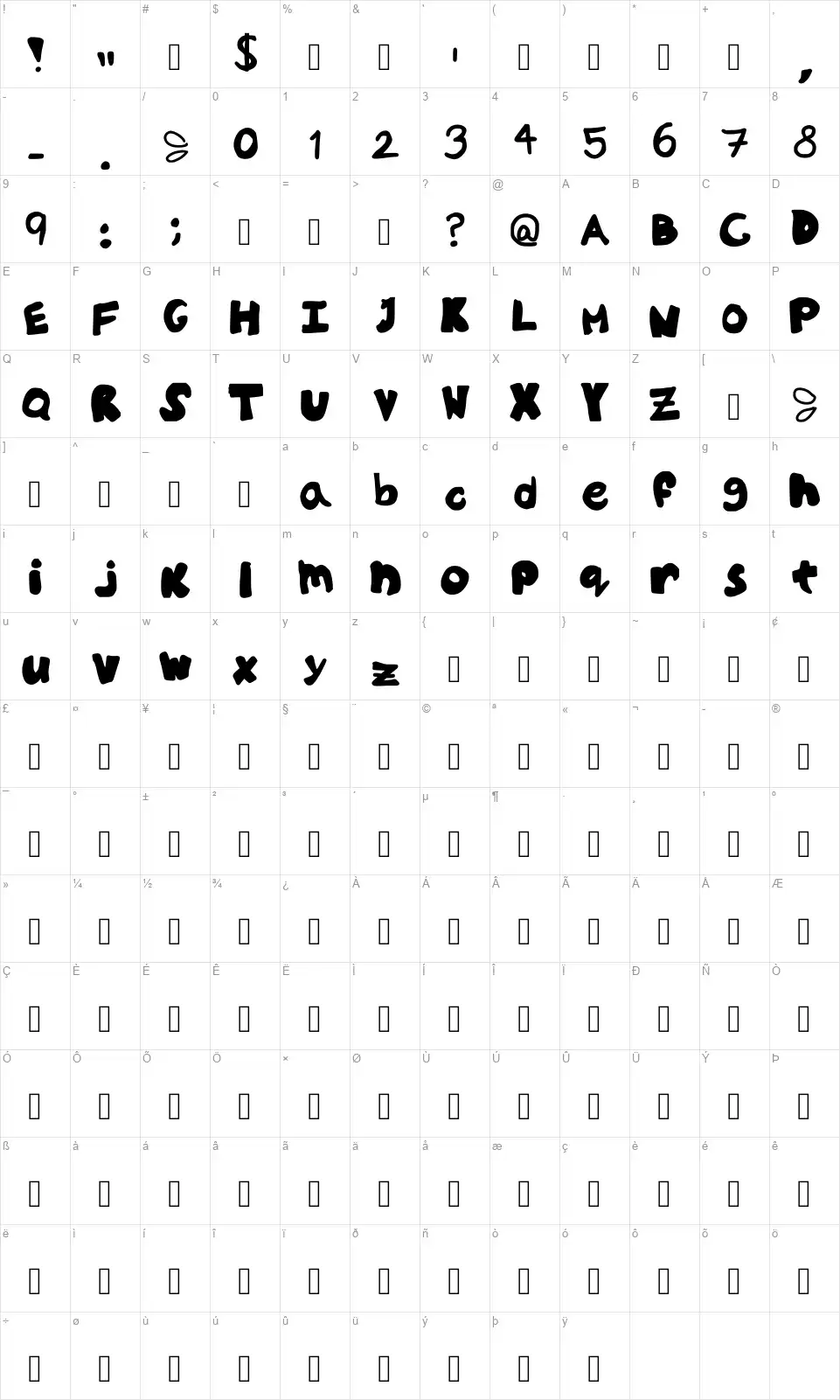 Willofont character map