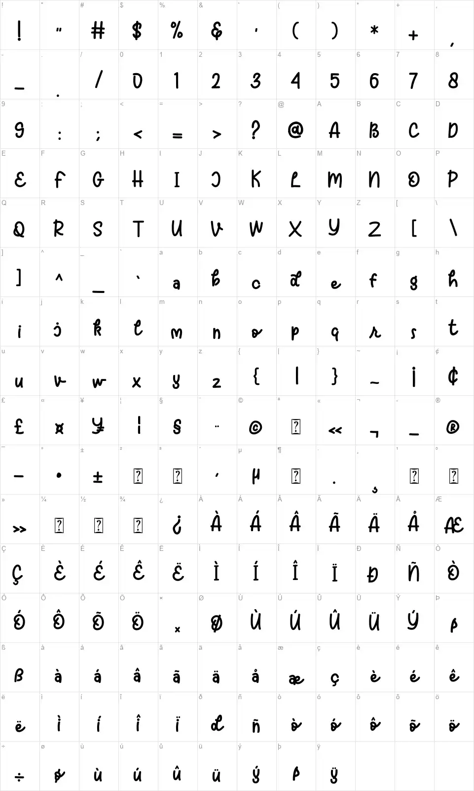 Willondfont character map