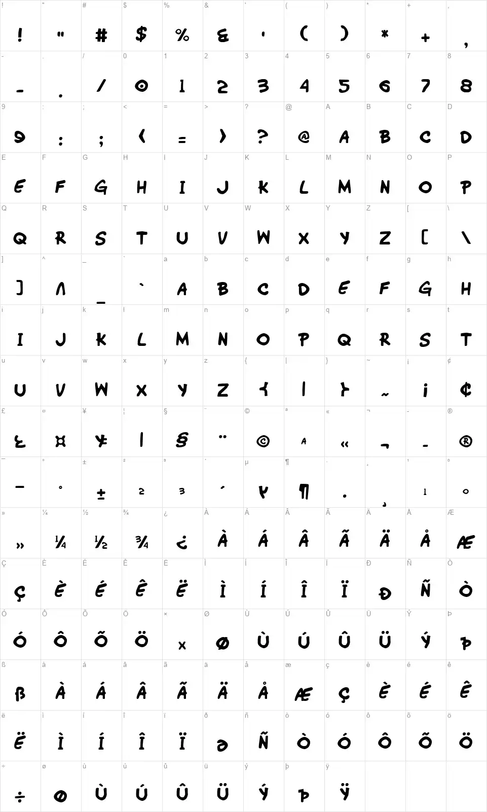 Wimp-Outfont character map