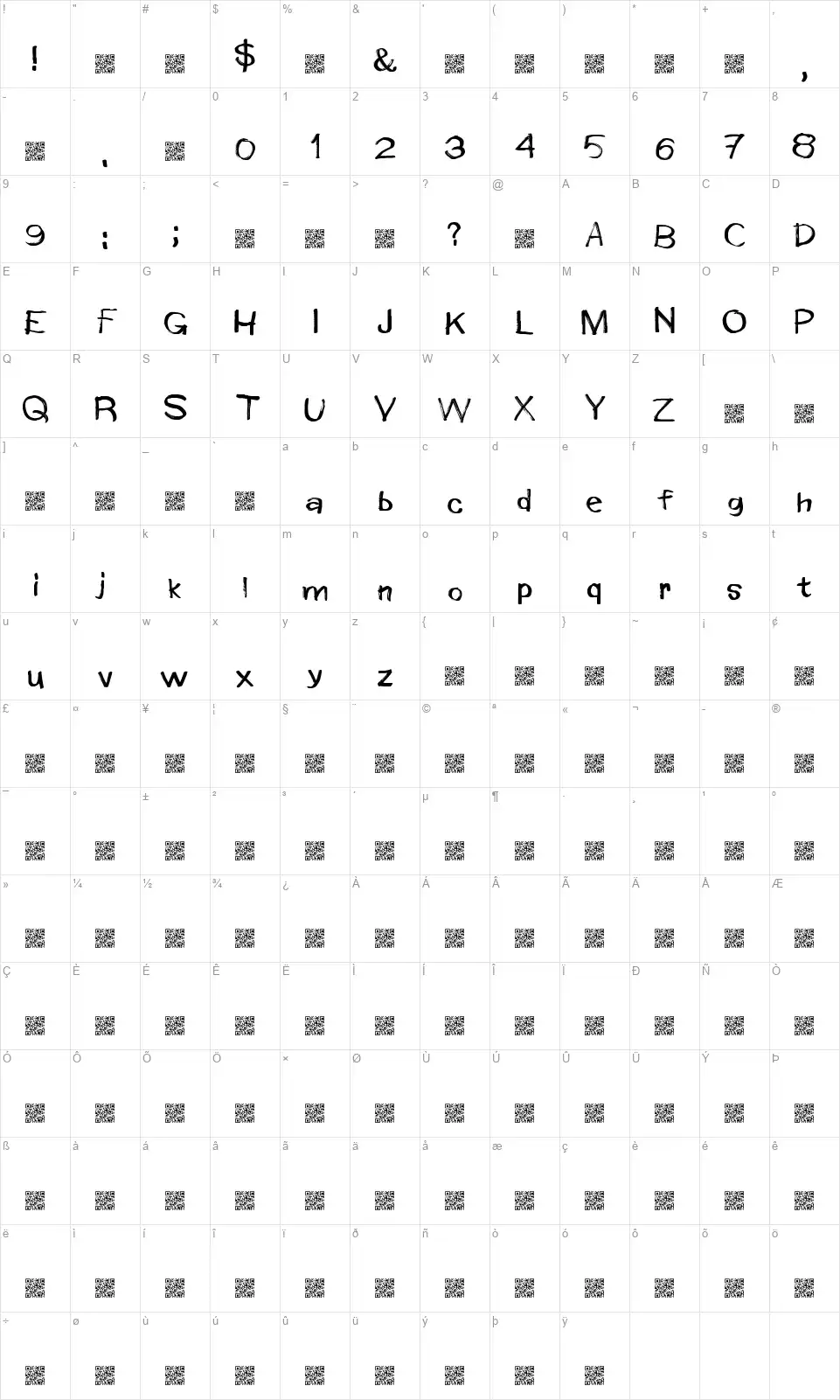Window Markersfont character map