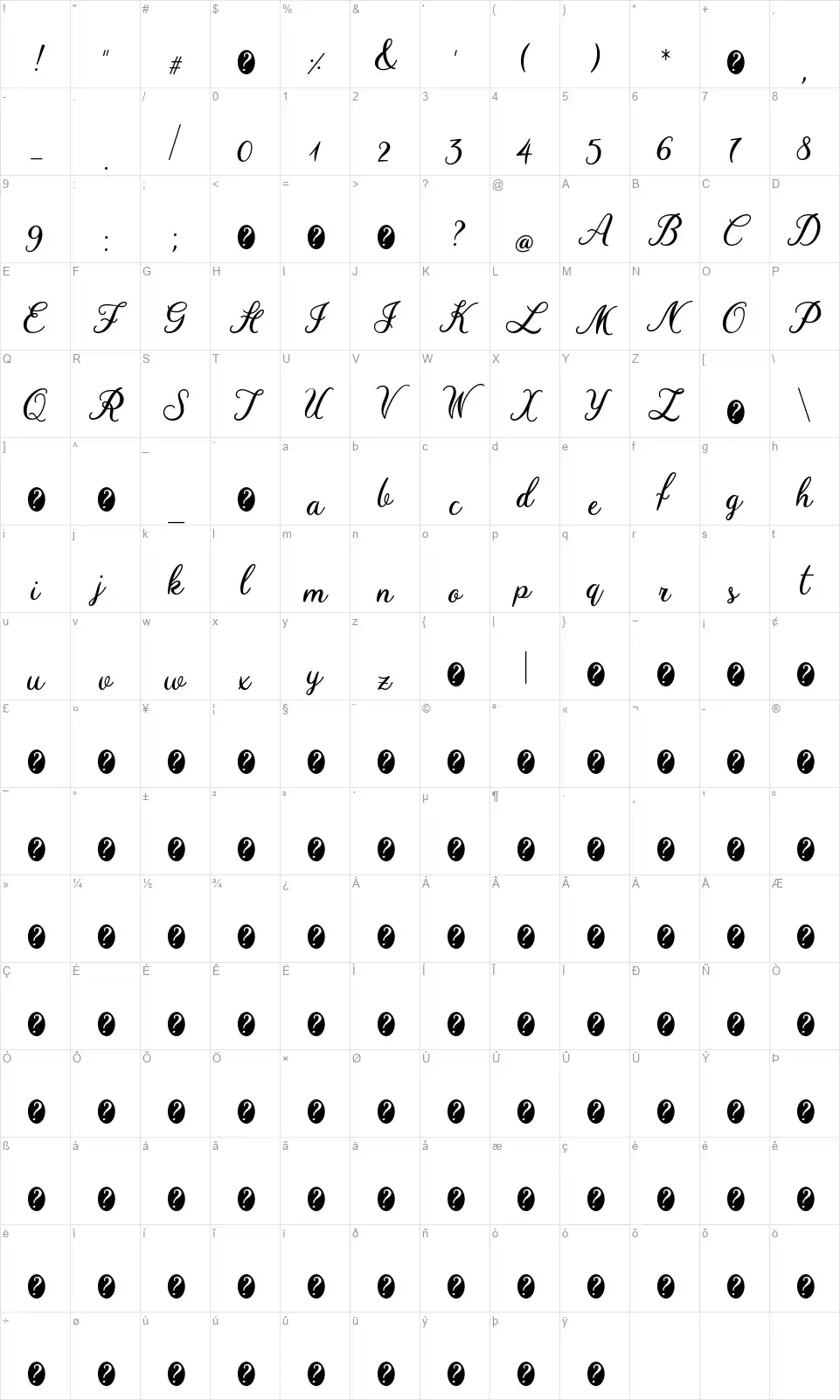 Wine Datefont character map