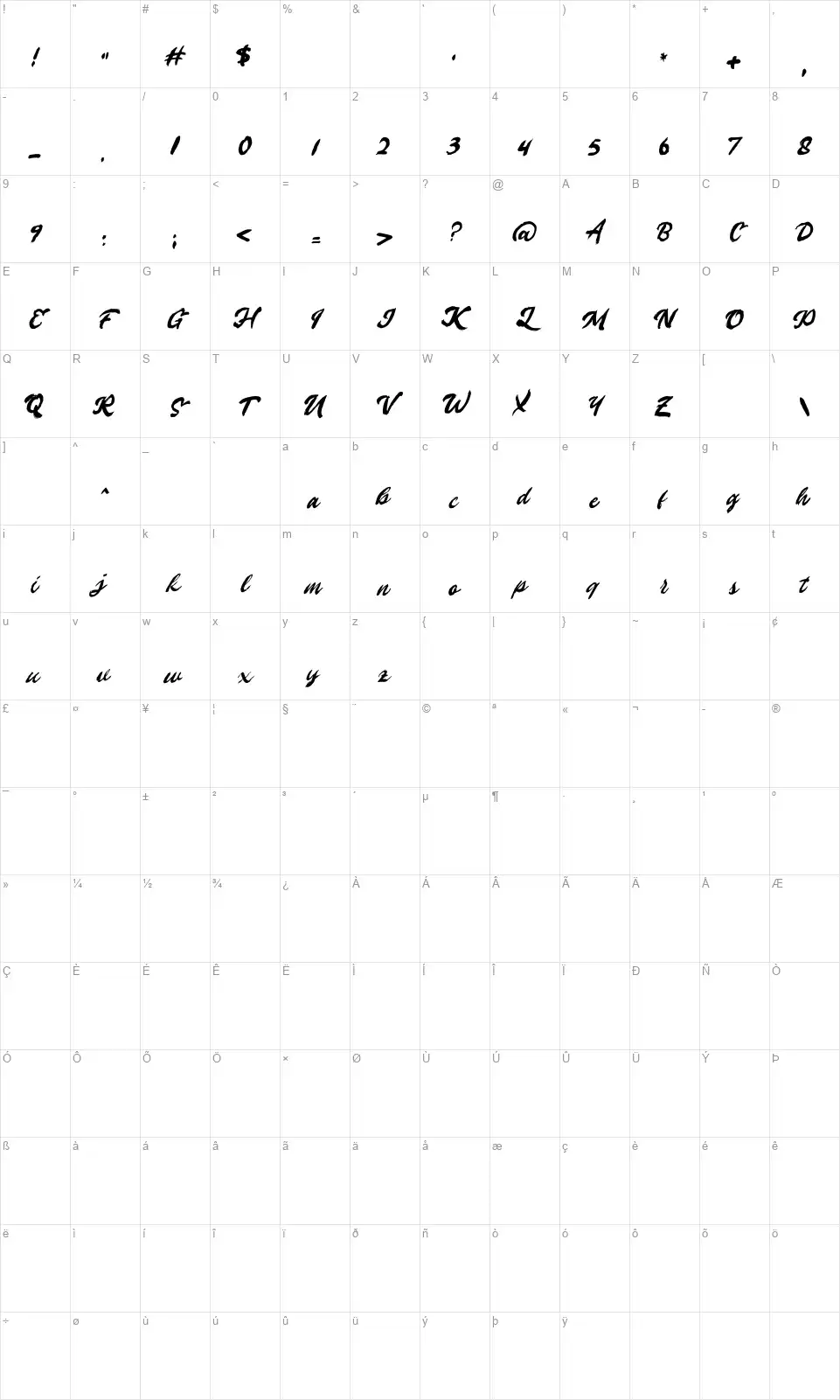 Winlandfont character map