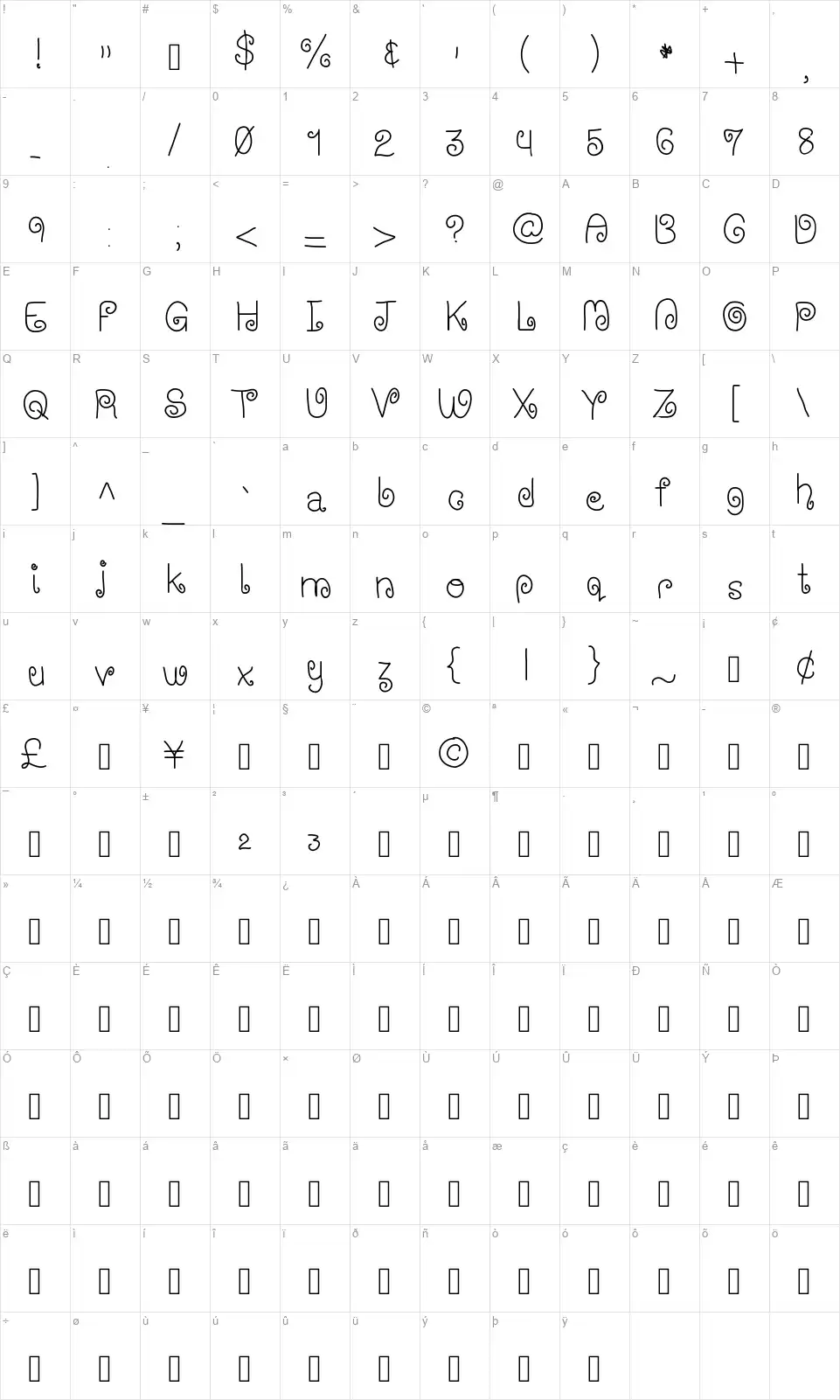 Wischy Stylusfont character map