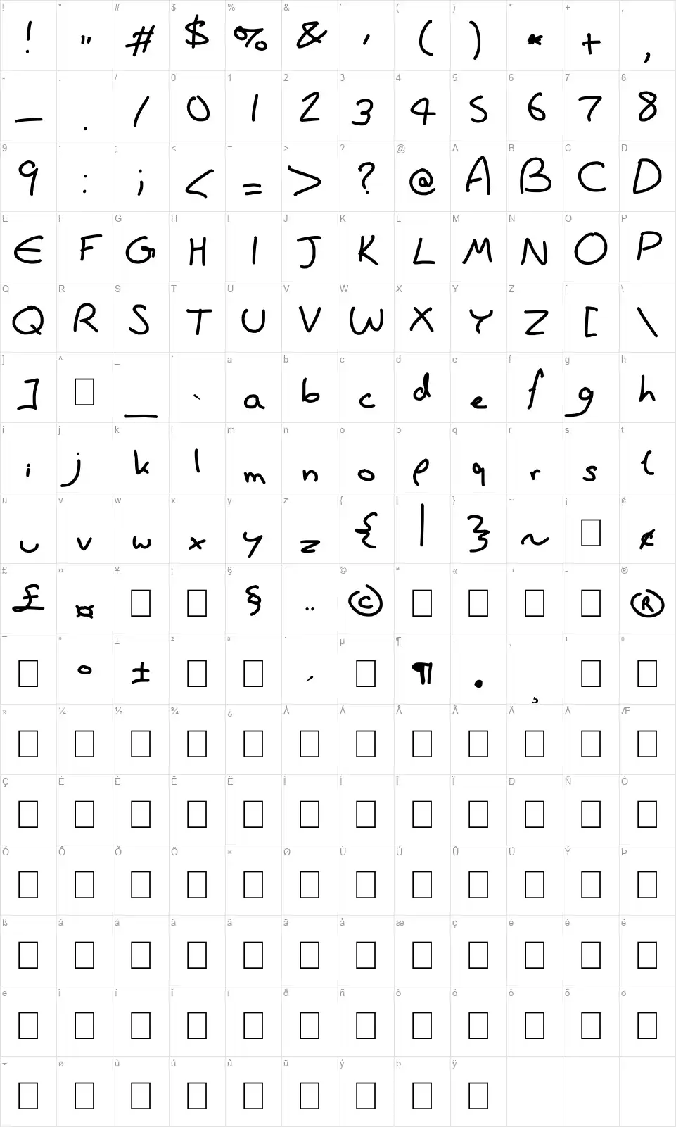 Wisdom is Betterfont character map