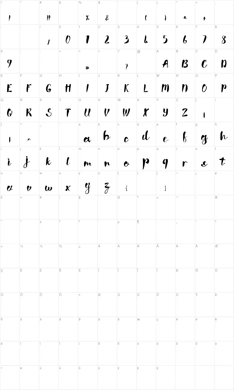 Wishfont character map