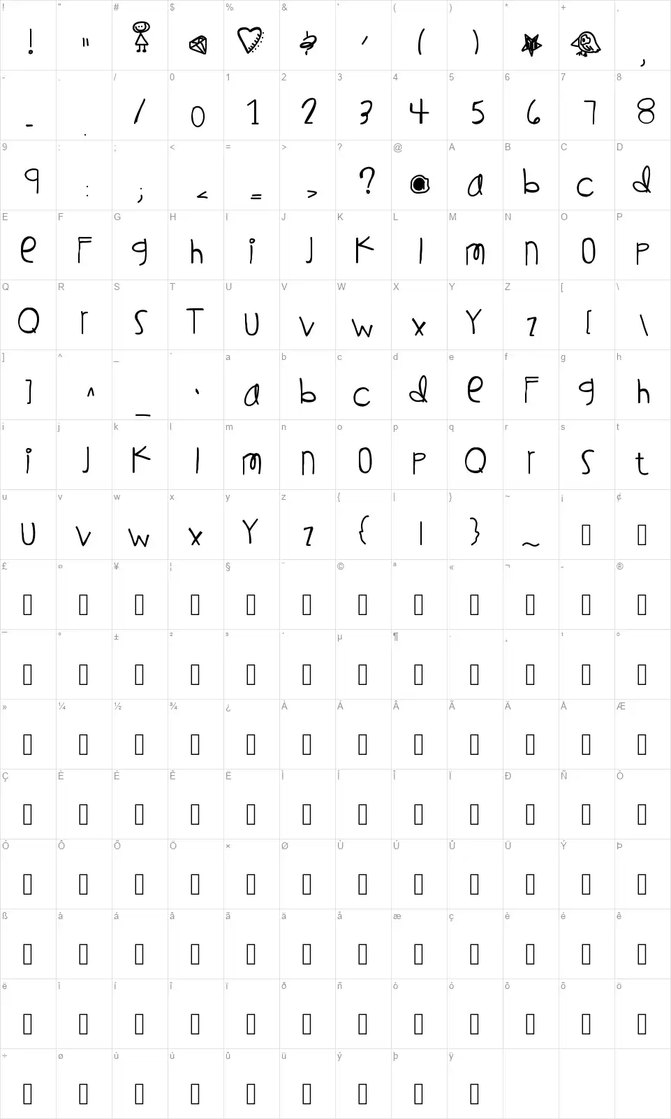 Wishing On A Starfont character map