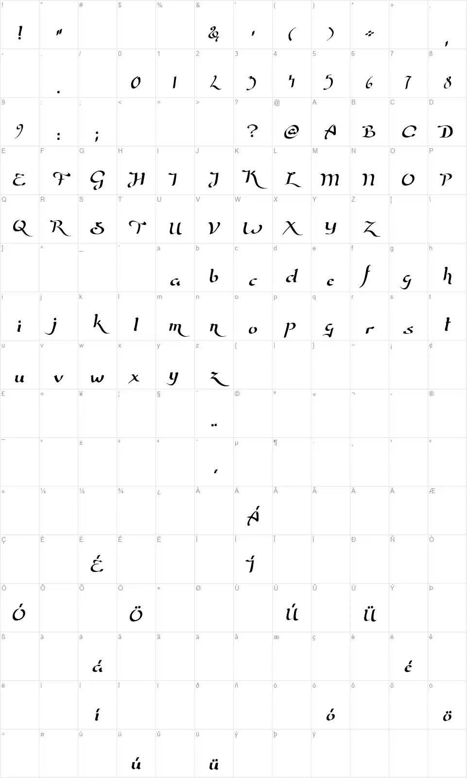 Wizard Of The Moonfont character map