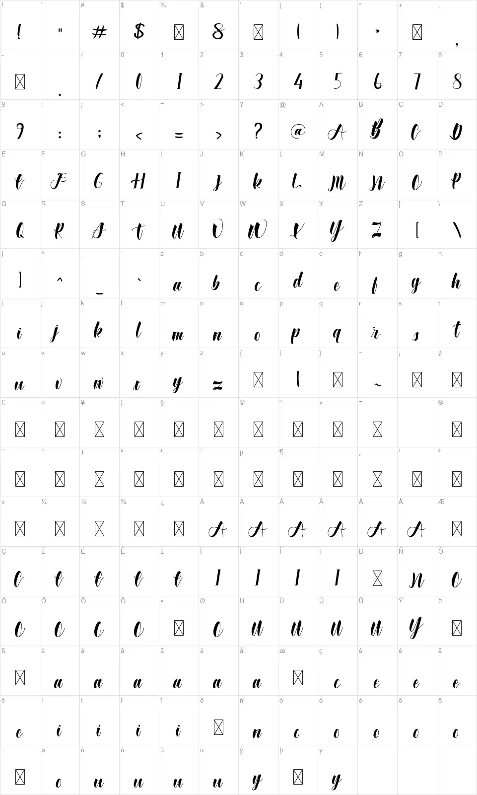 Wonderfull Balifont character map