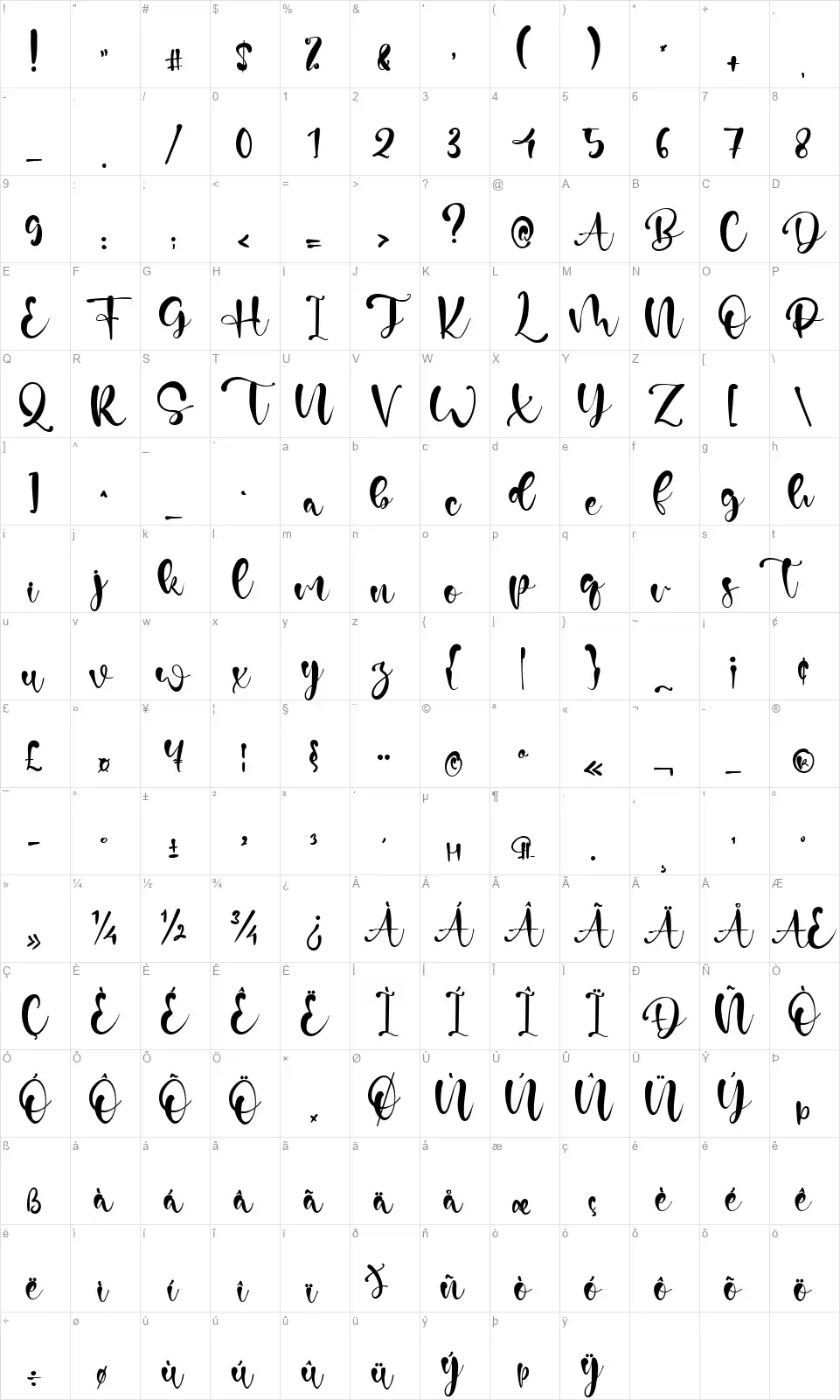 Woodinefont character map