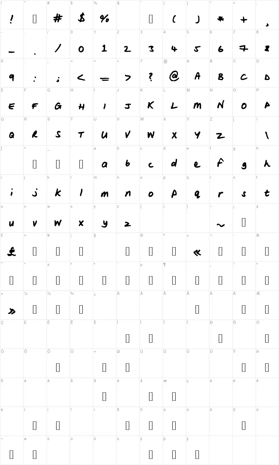 Woods Scriptfont character map
