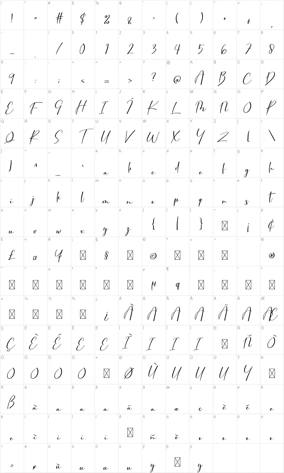 Workoutfont character map