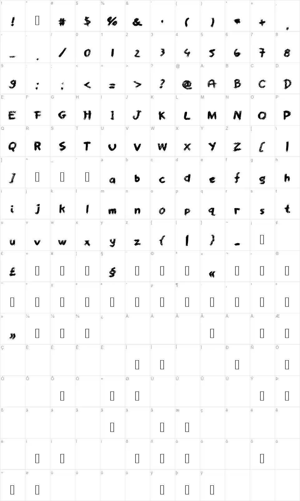 Worst Paint Job Everfont character map