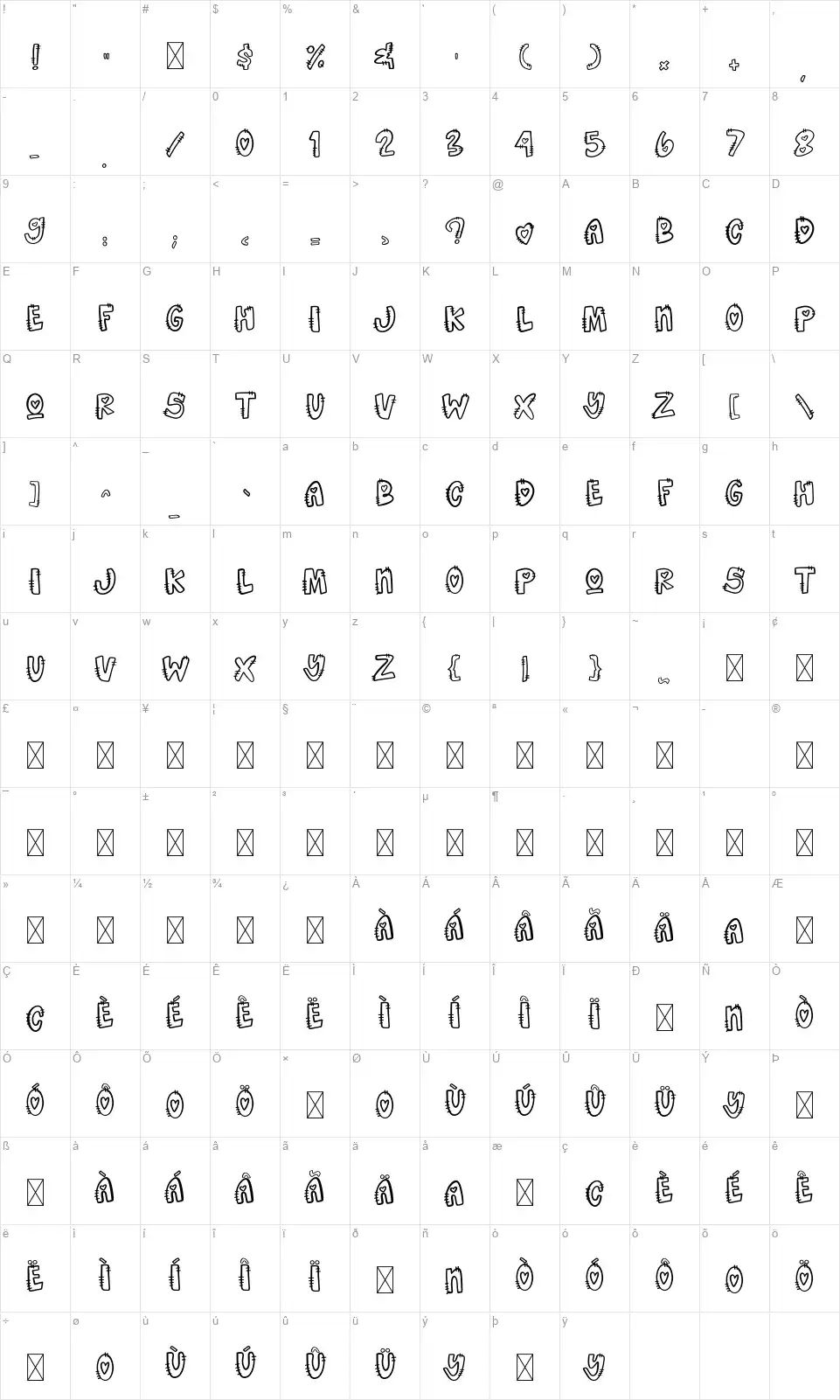 Wowfont character map