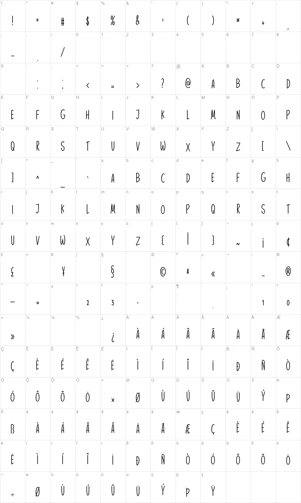 Wow Darlingfont character map