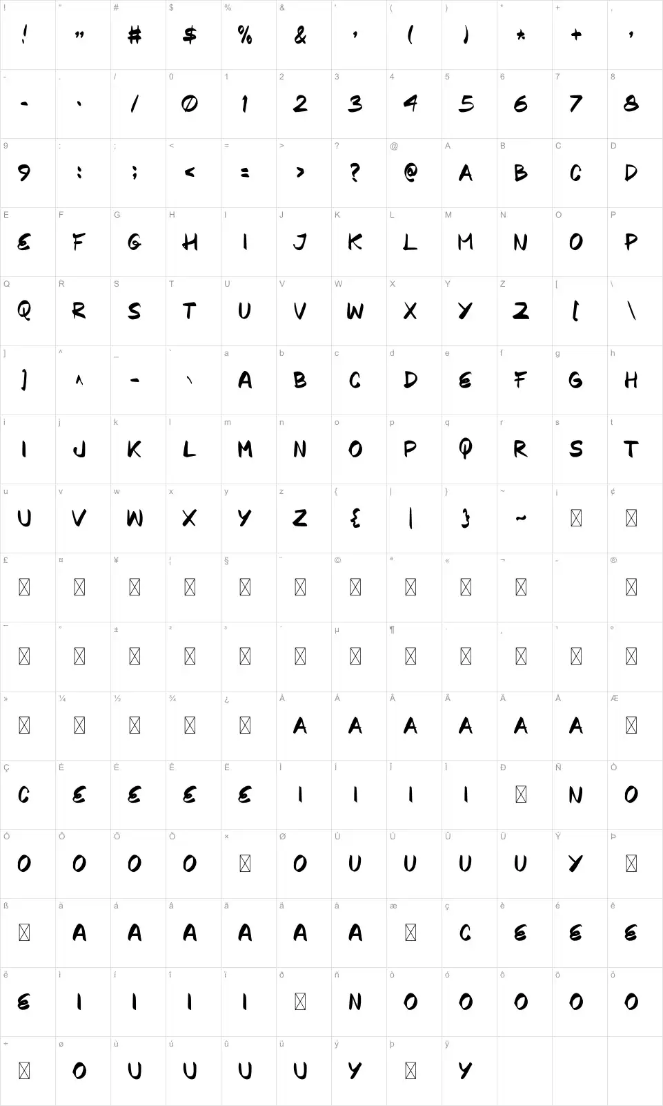 Wrongz Map Wrongzfont character map