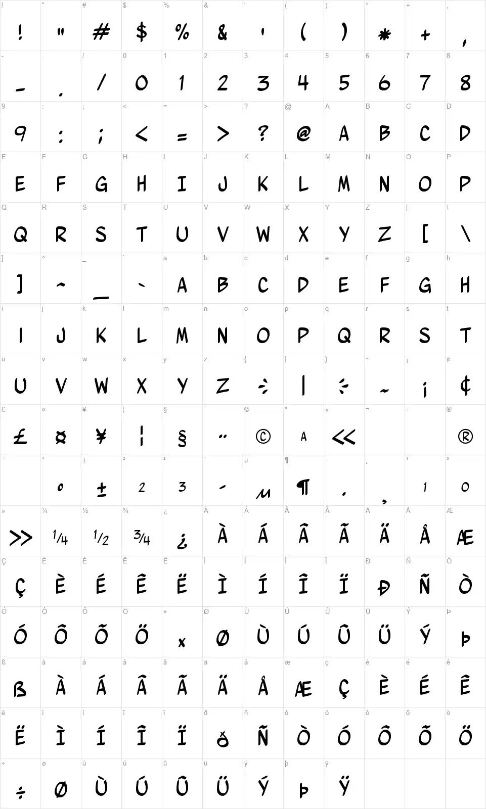 Wurmics Bravofont character map