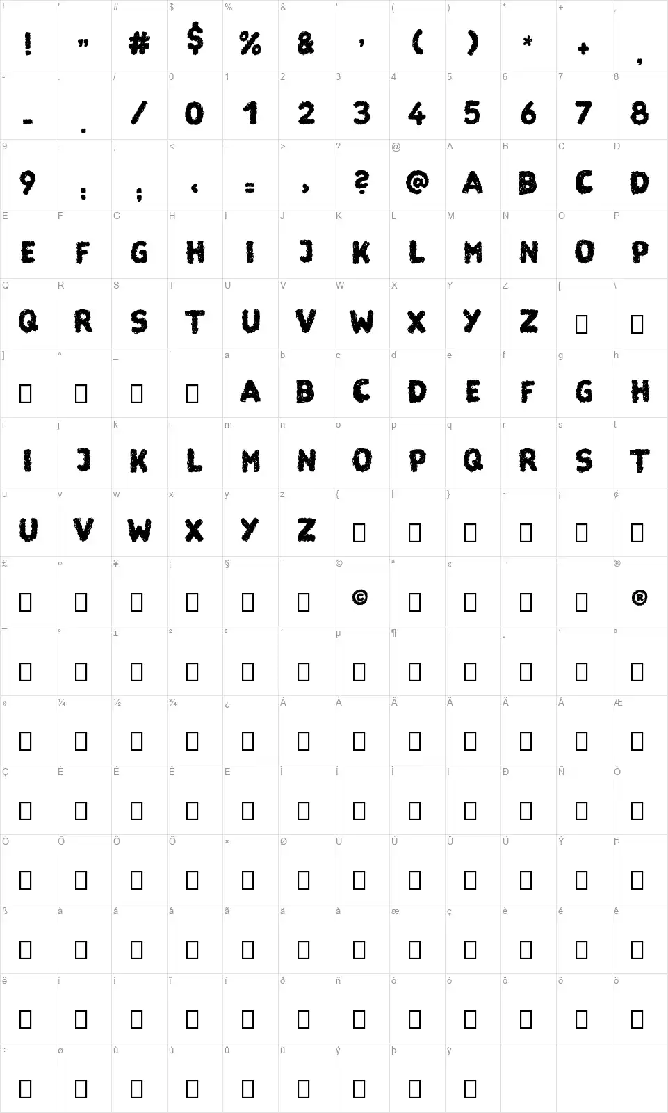 Wuselfont character map