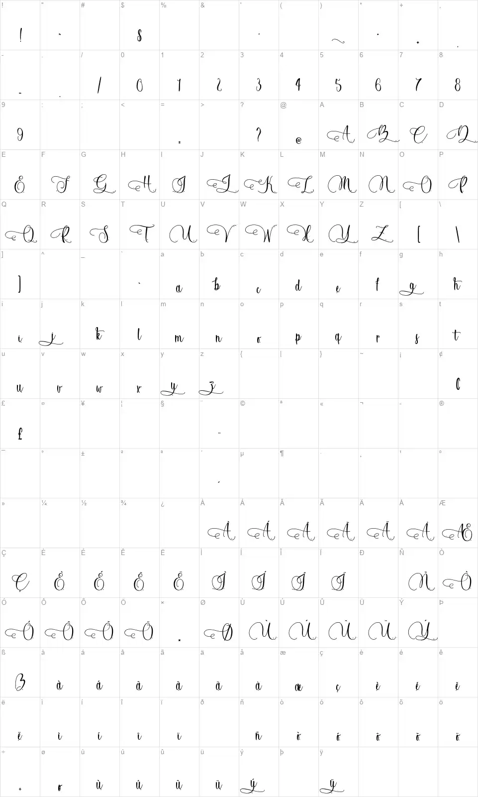 Xanthousyfont character map