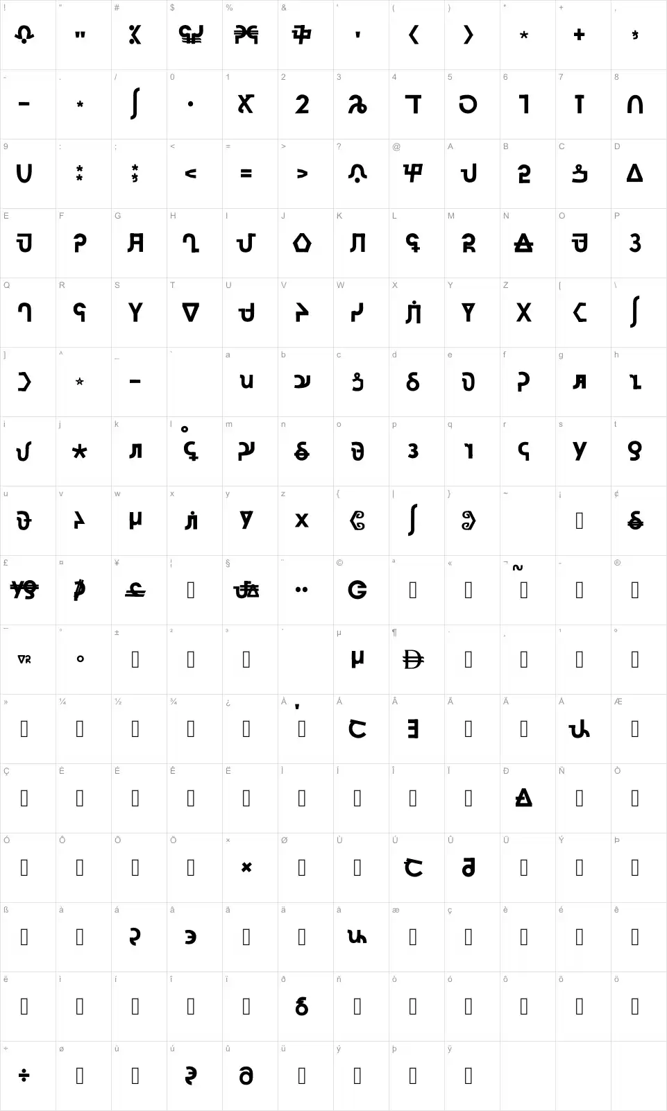 Xara Sans Kanis Map Xara Sans Kanisfont character map