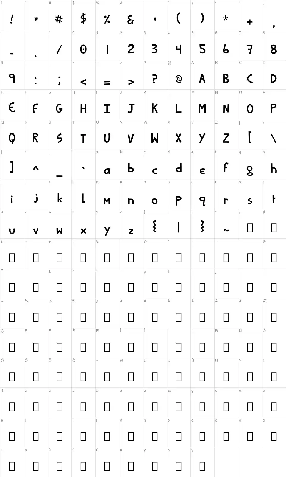 Xugglybugfont character map