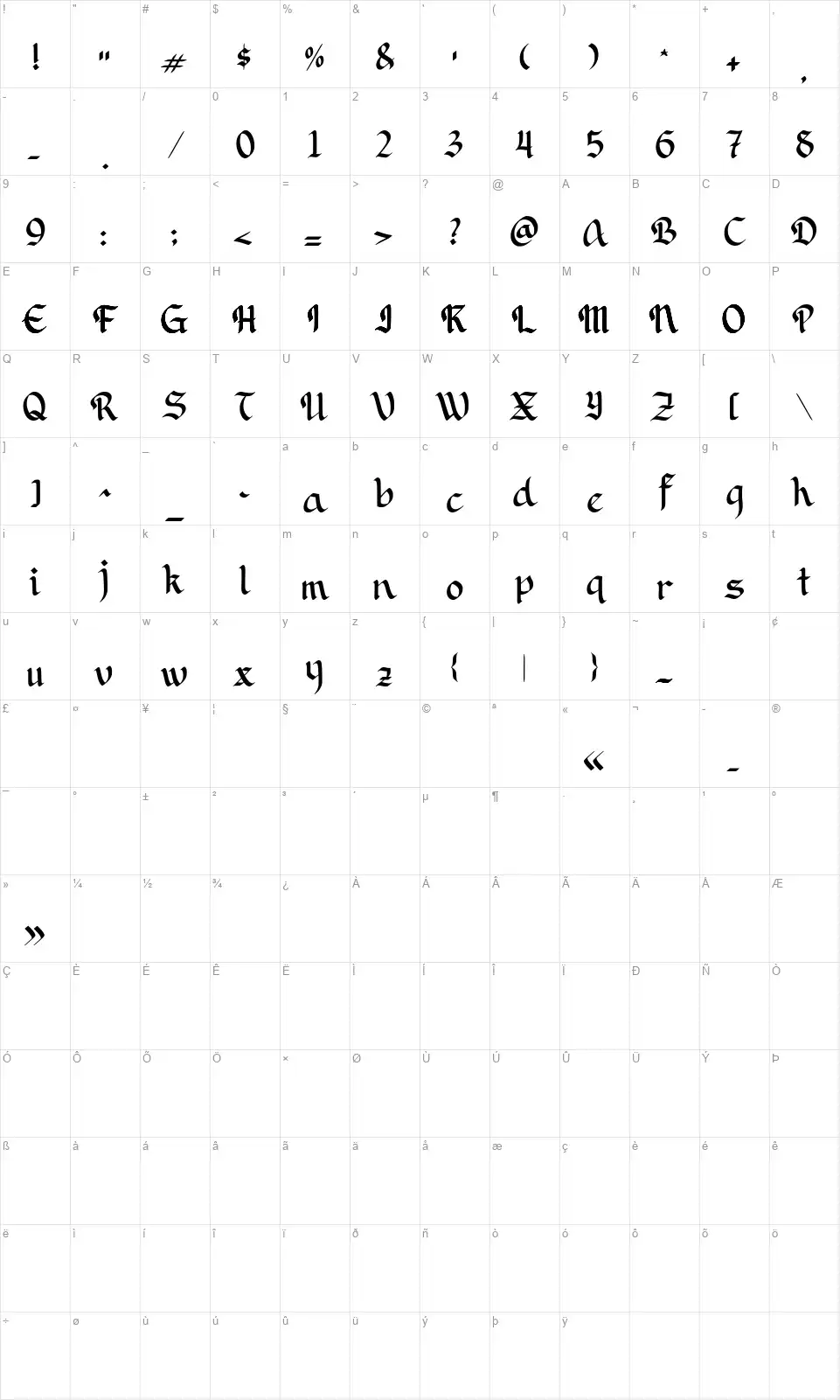 Xwisthfont character map