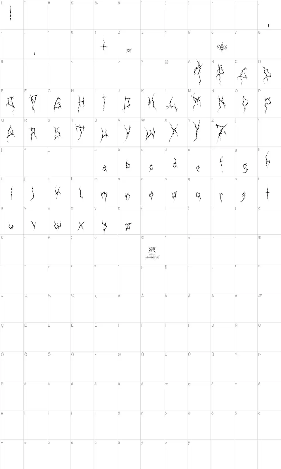 XXII Ultimate Black Metalfont character map
