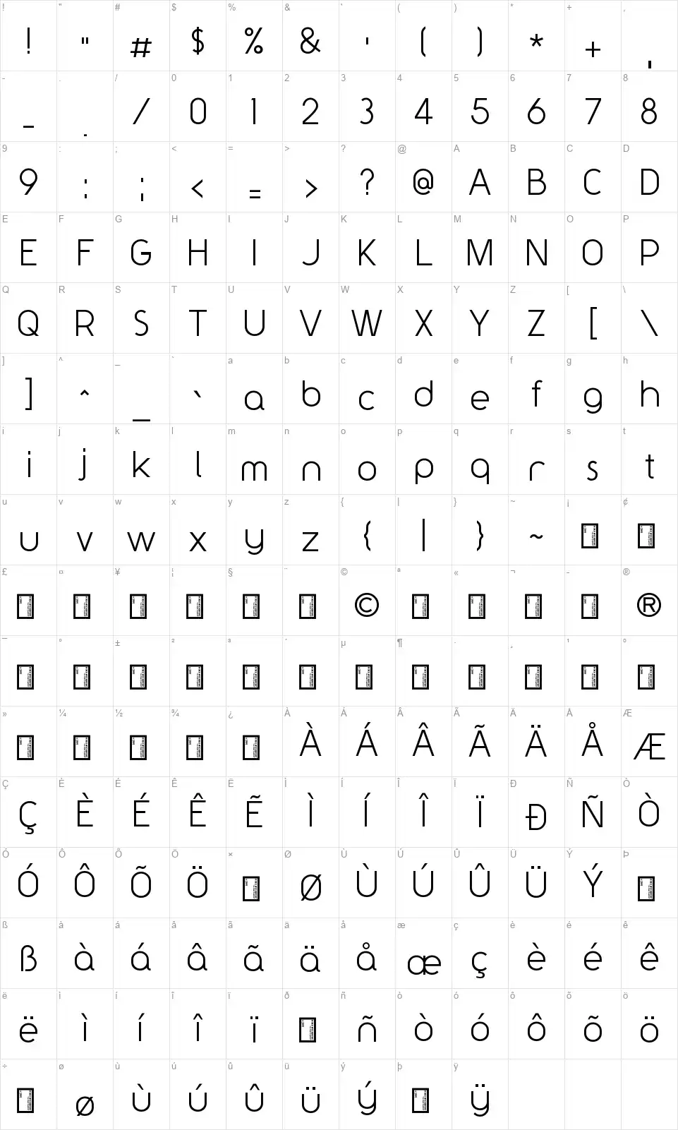 Y2K Neophytefont character map