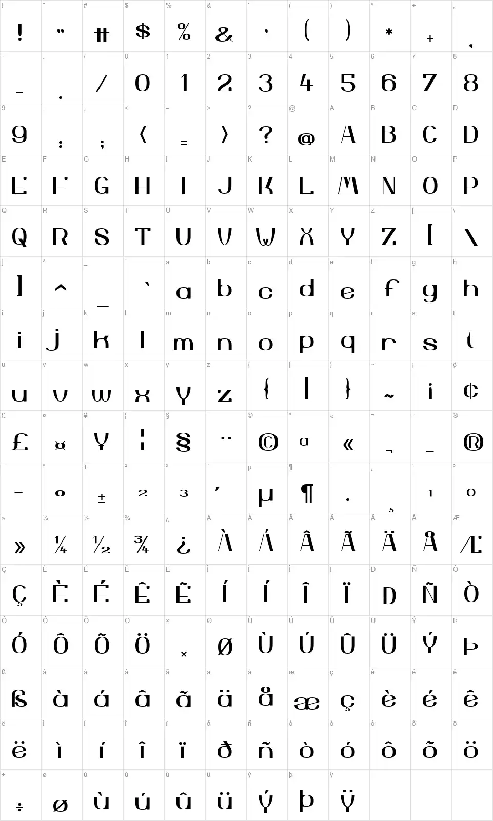 Yiggivoofont character map