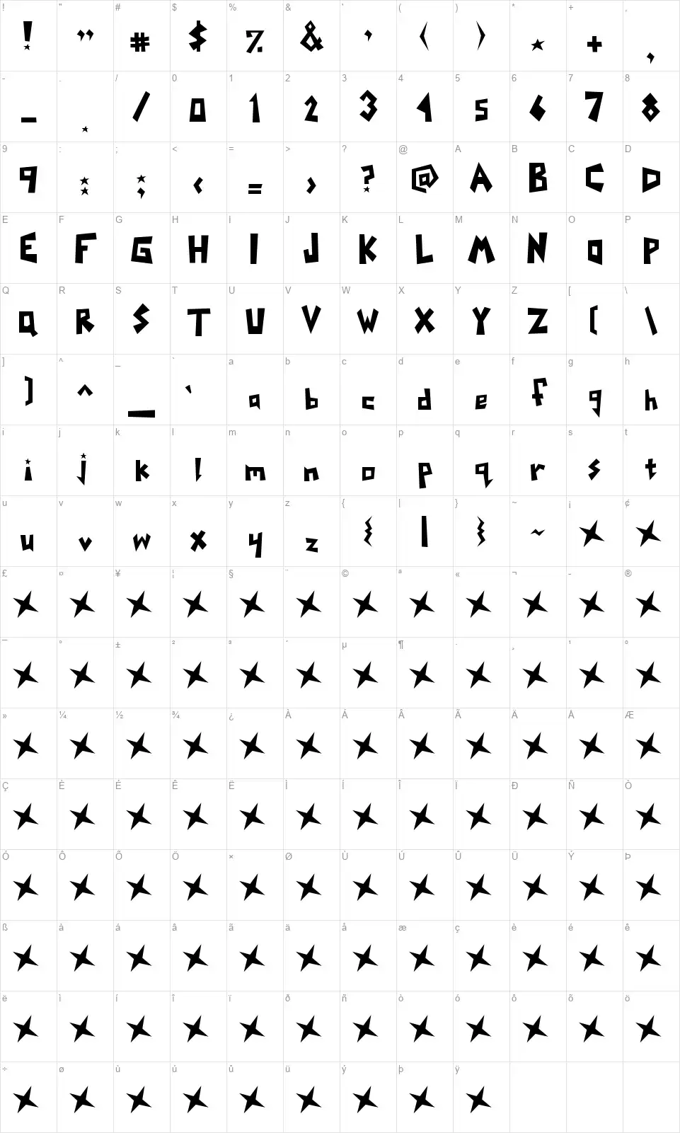 Yoinksfont character map
