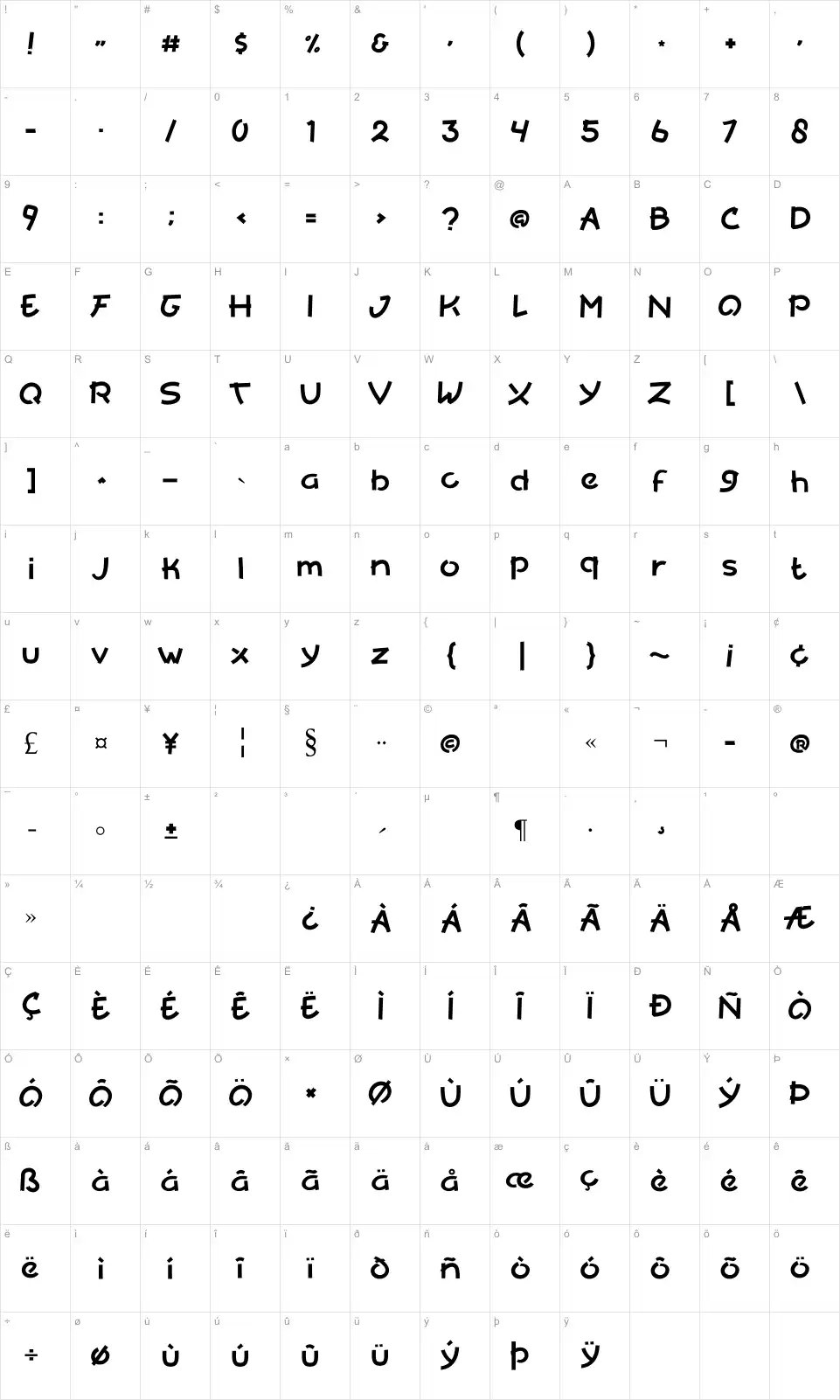 Yorukafont character map