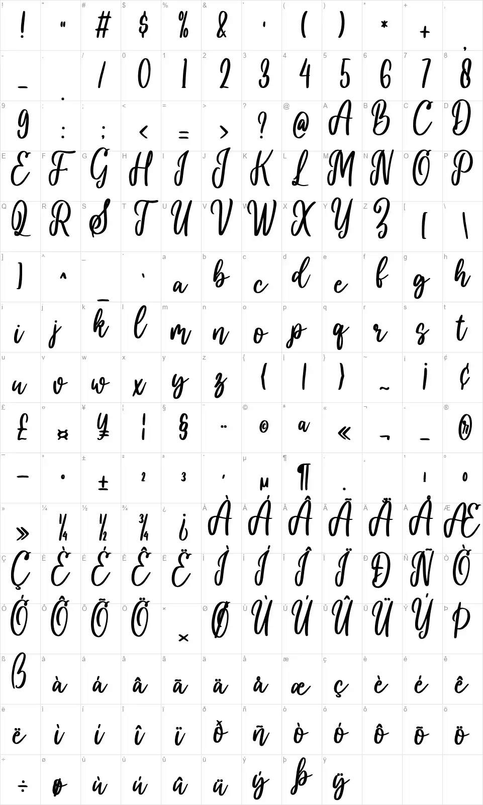 You Are My Everythink Scriptfont character map