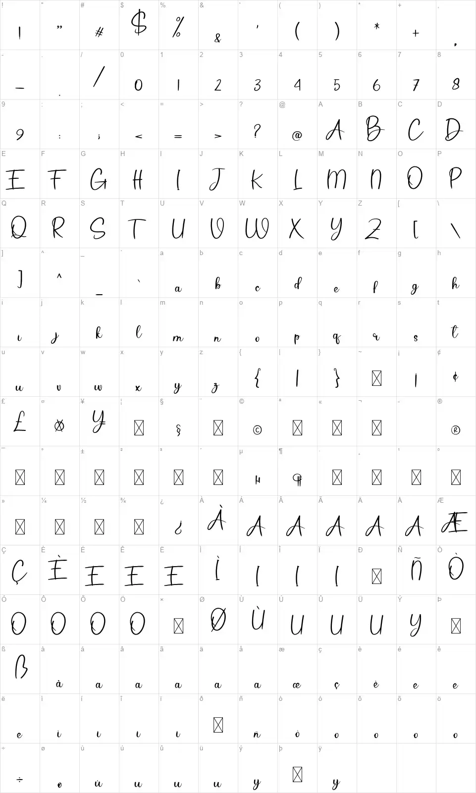 You Writingfont character map