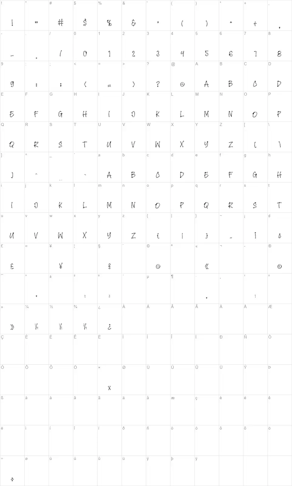 Youth Todayfont character map