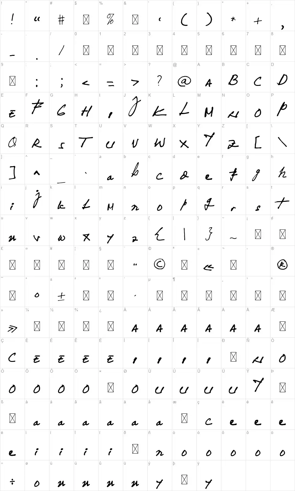 Yuqato Handwritingfont character map