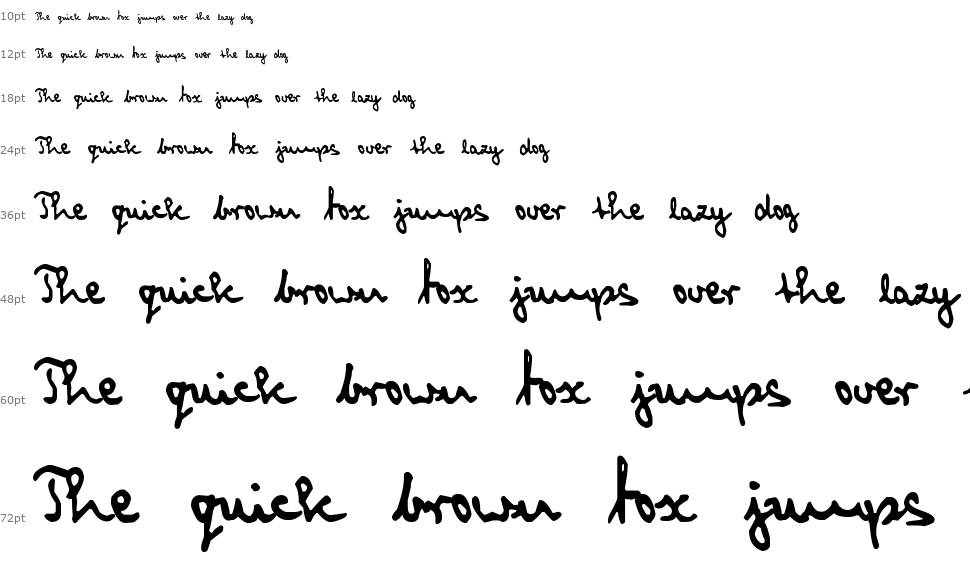 zai Cryptologist's Handwriting 1905 schriftart Wasserfall