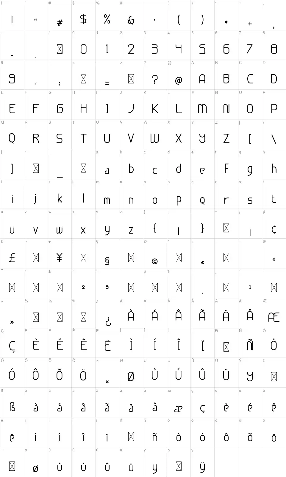 Zamaicafont character map