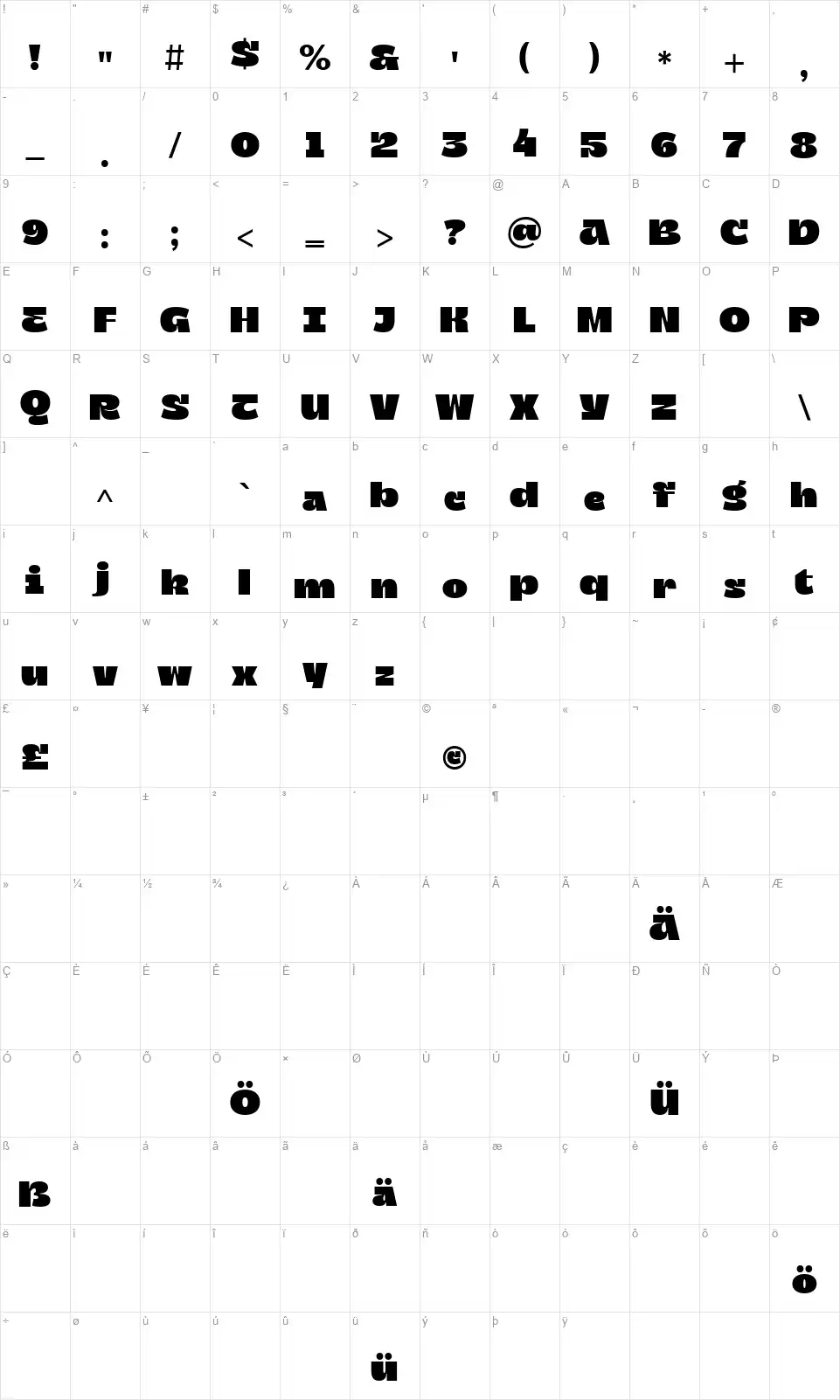 Zatiyanfont character map