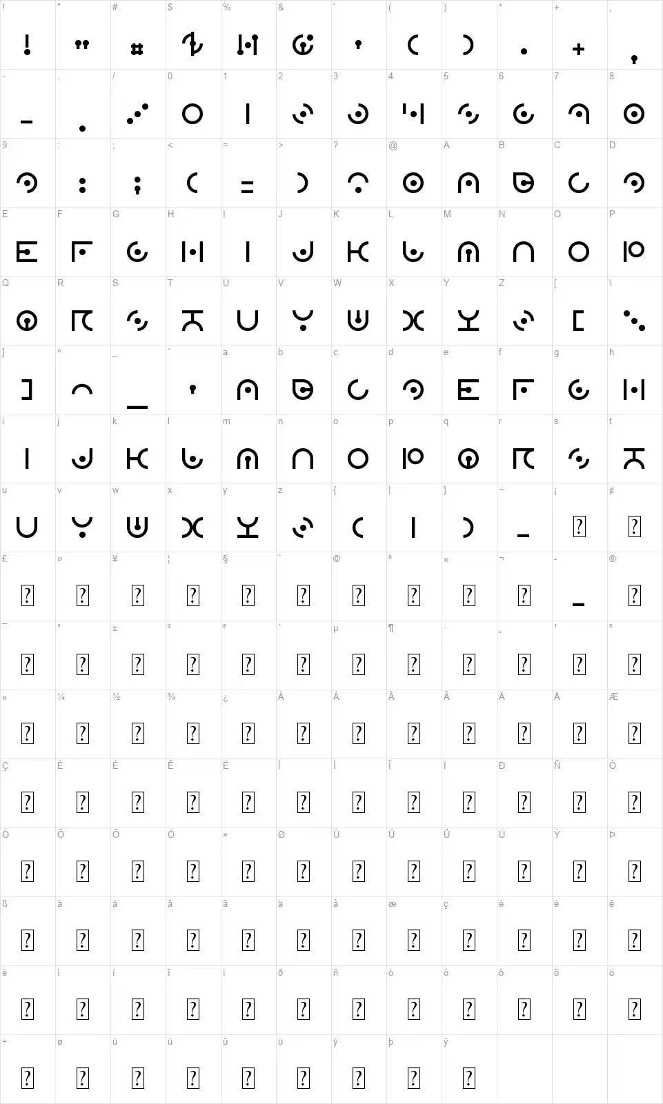 Zdyk Sagittariusfont character map