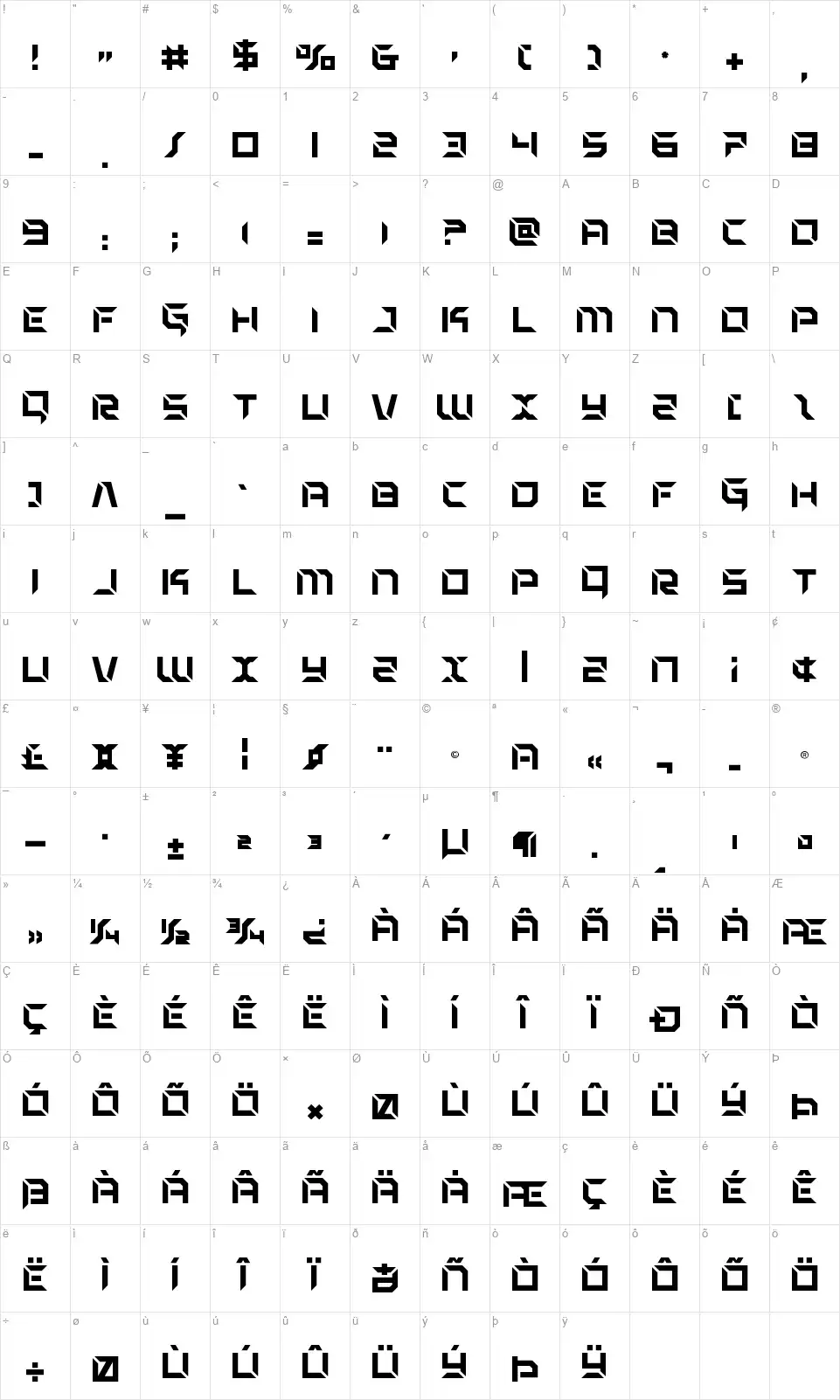 Zero Primefont character map