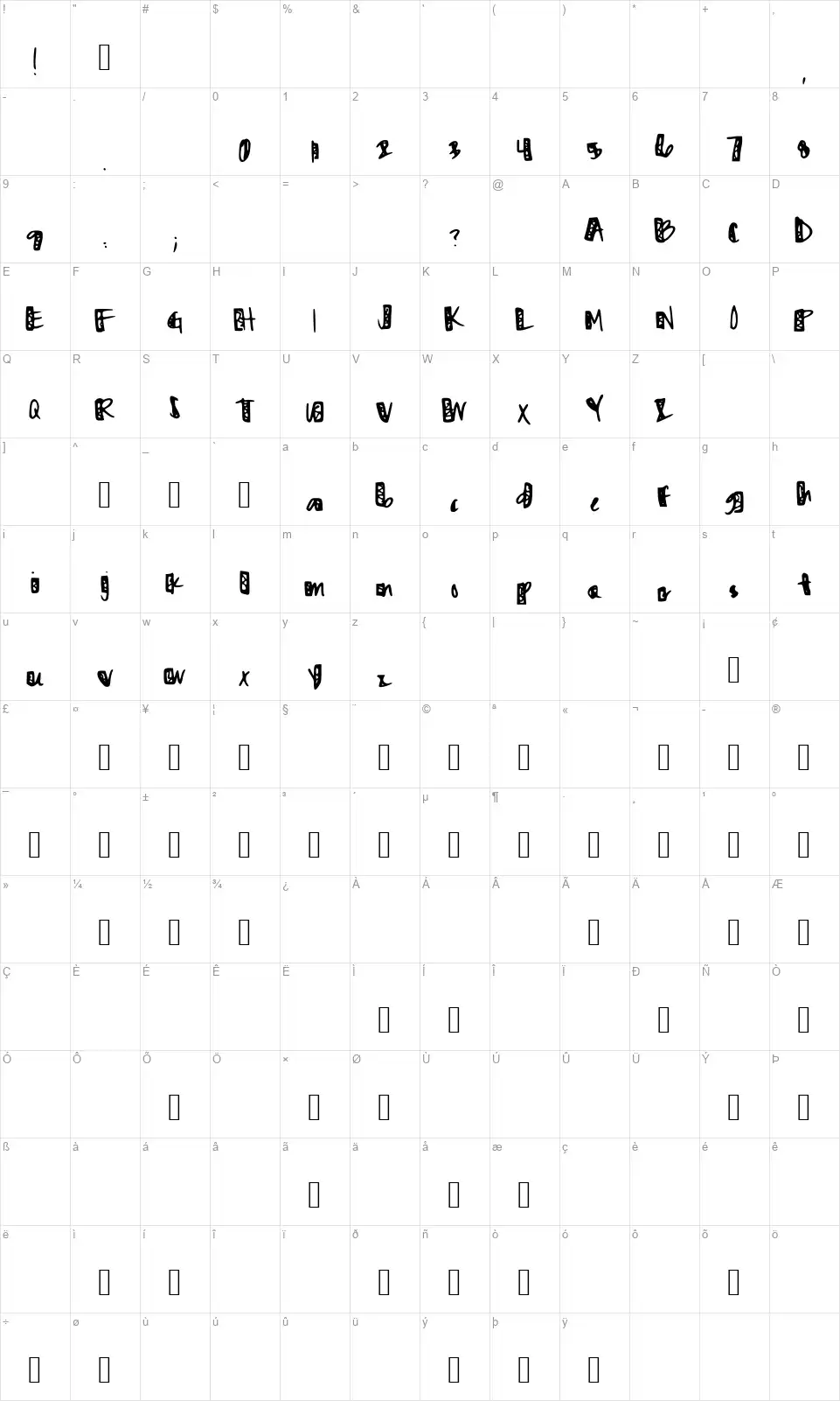 Zig Zagged Zigfont character map