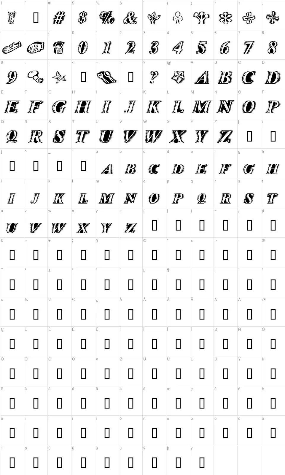 Zippofont character map
