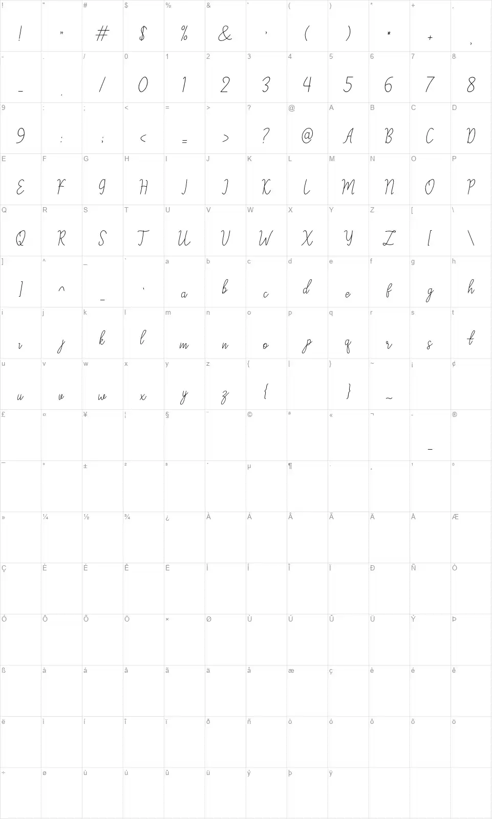 Zisiliafont character map