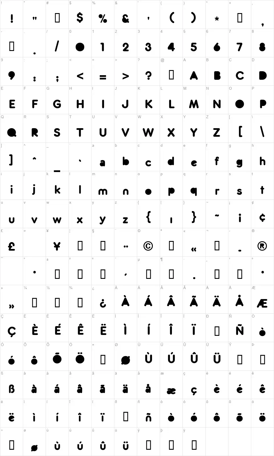 Zitti font character map