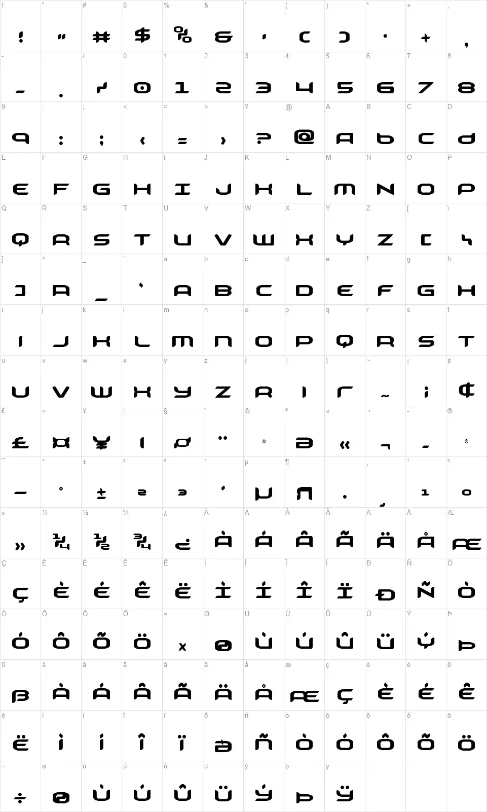 Zodiac Keyfont character map