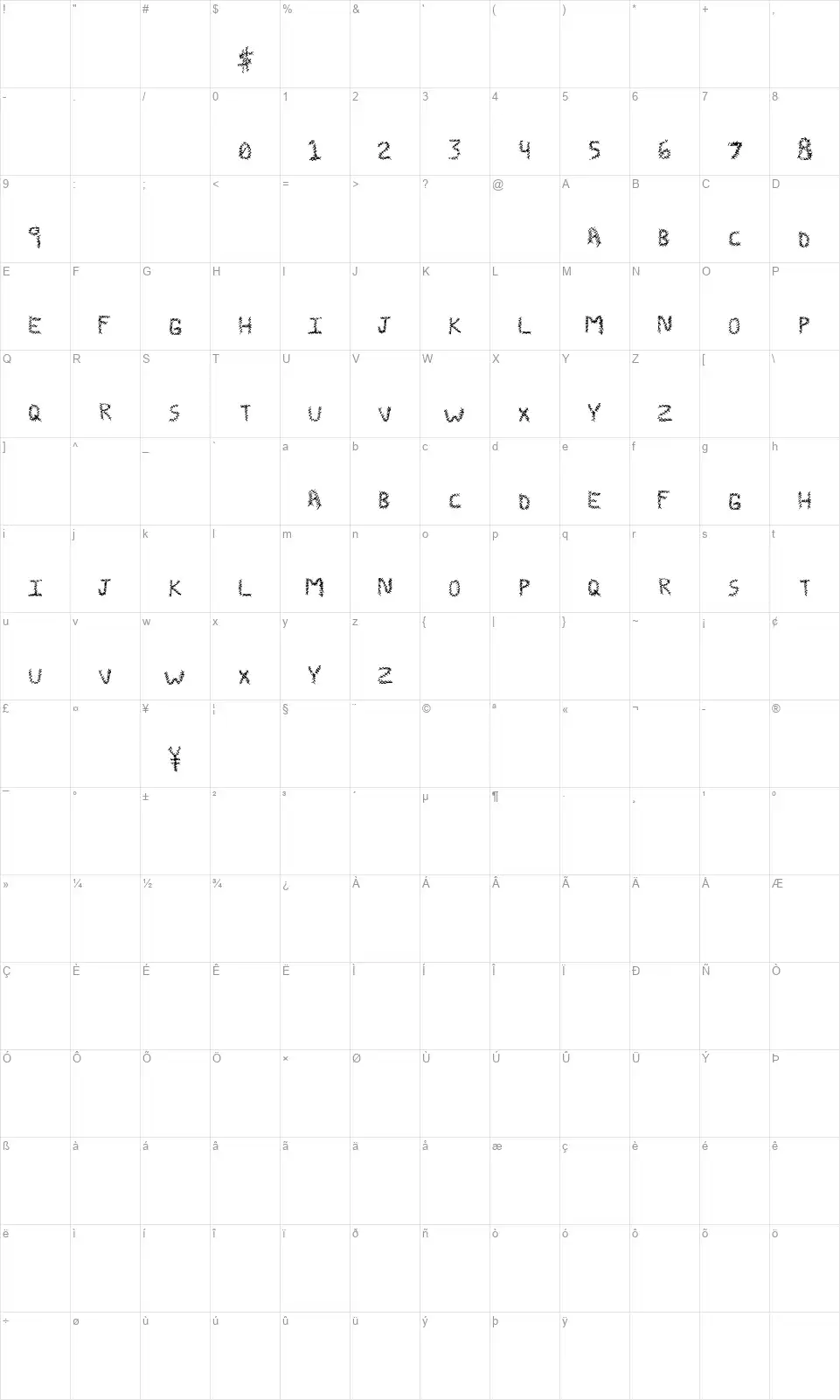 Zombie Stitchfont character map
