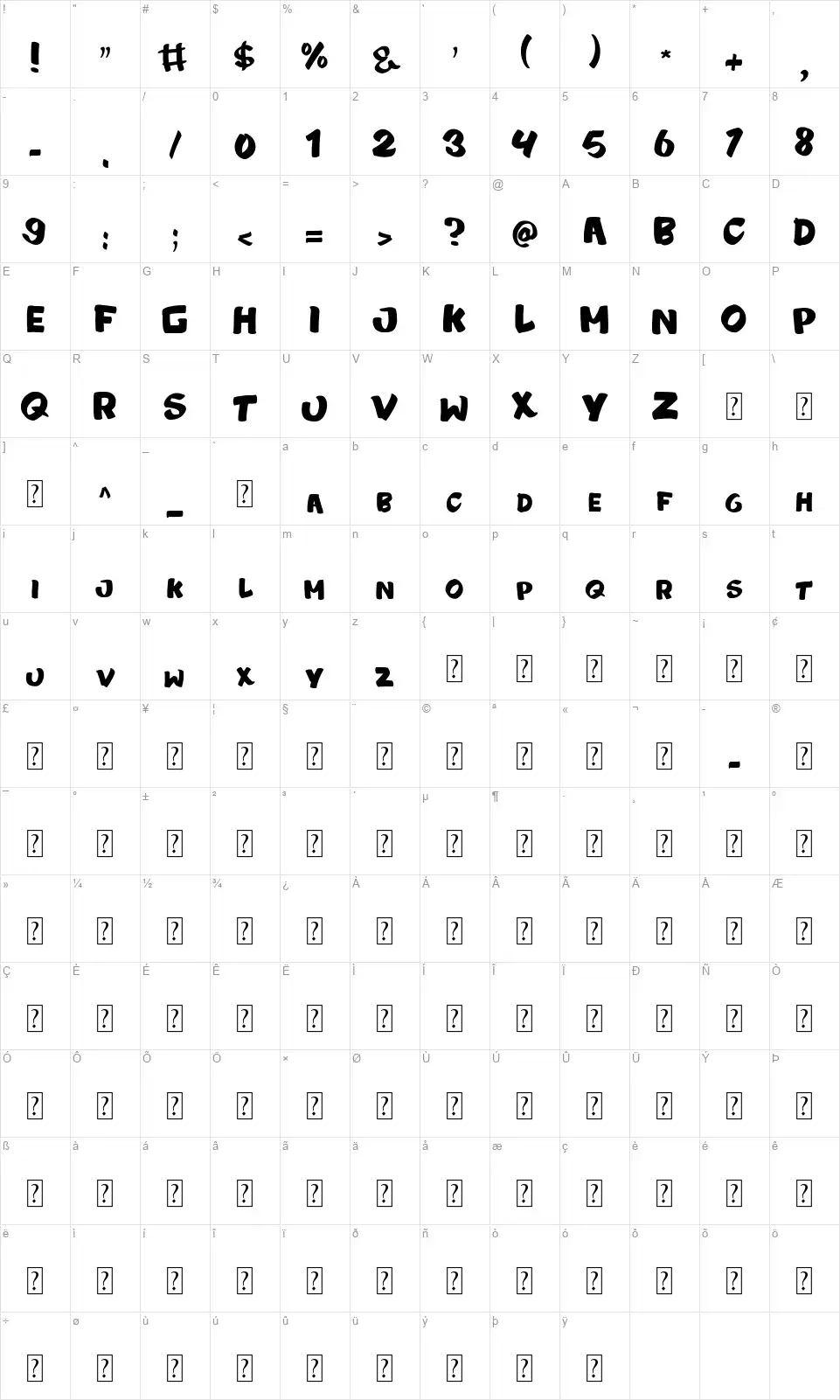 Zombyefont character map