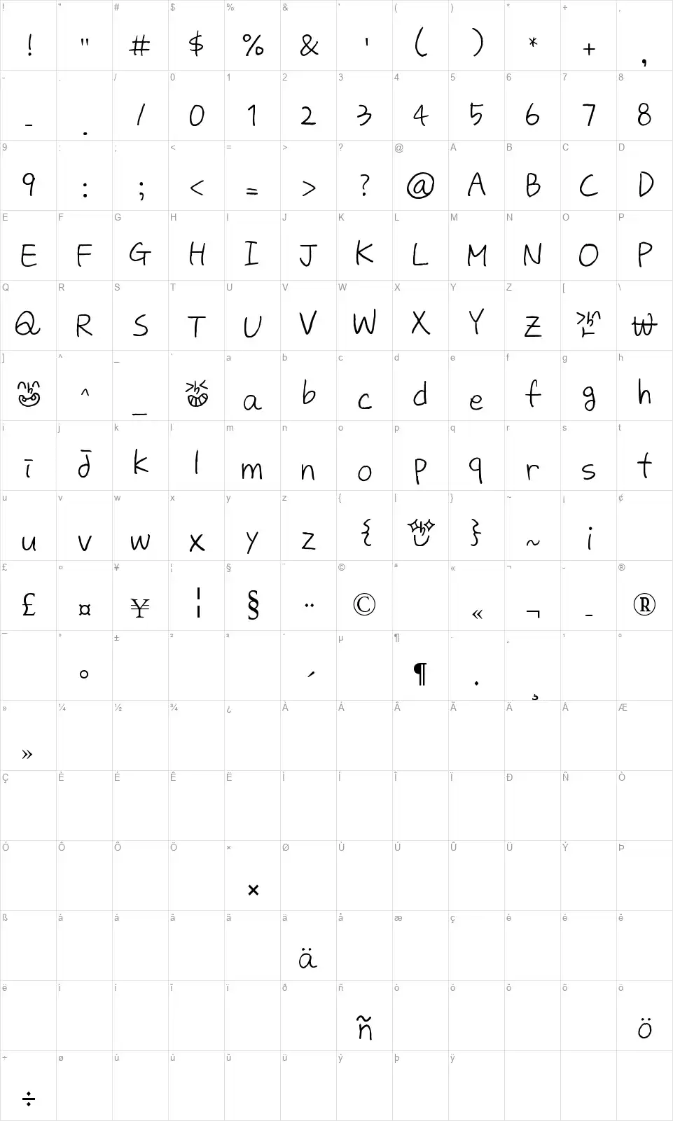 Zooeys Diaryfont character map