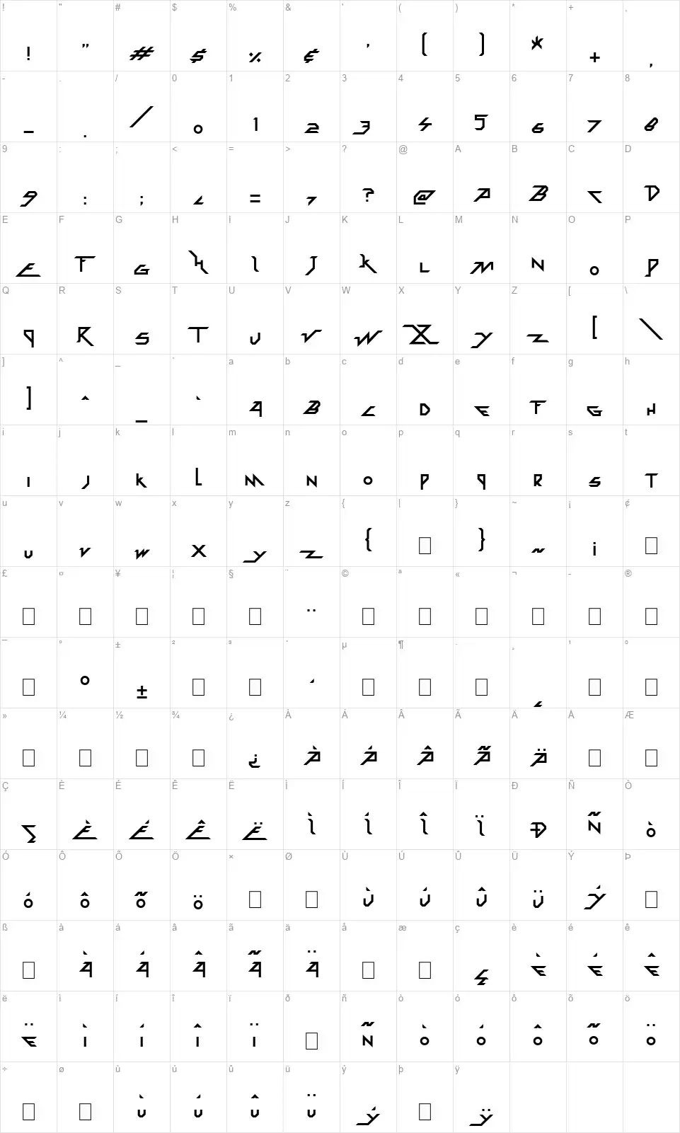 Zoxozfont character map